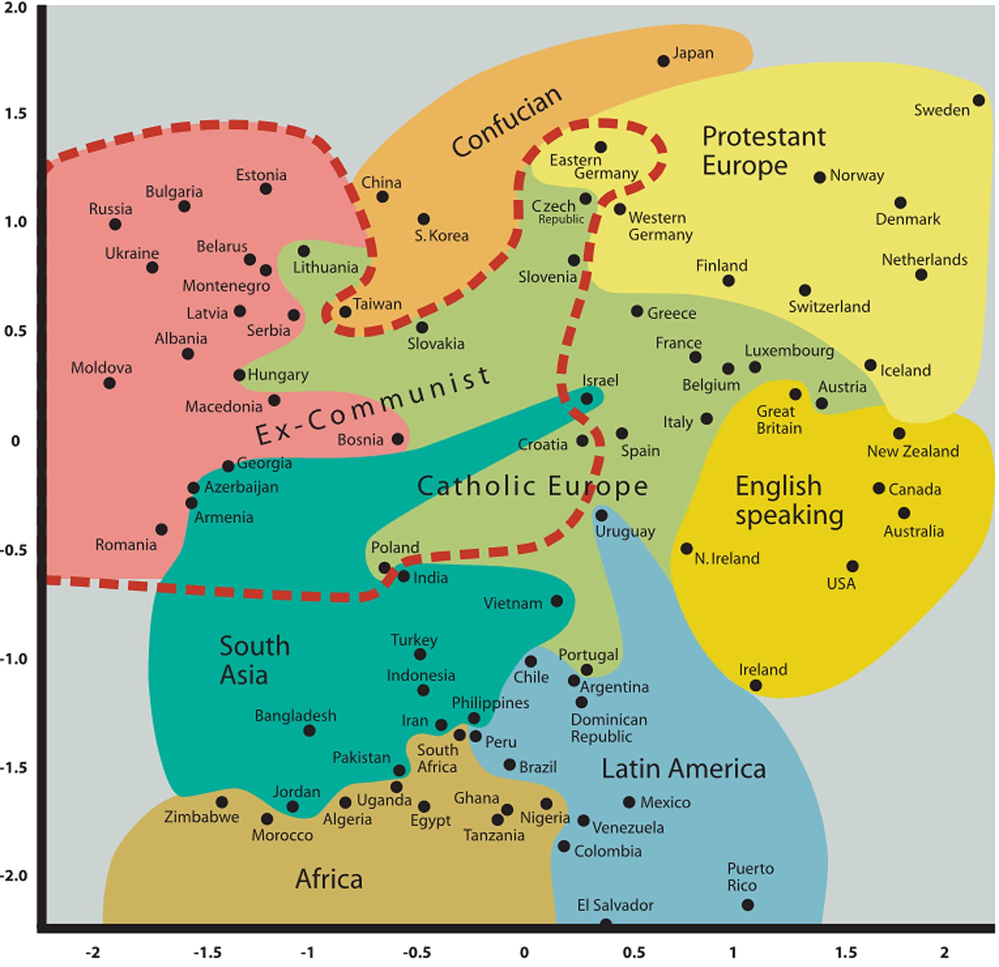 Карта инглхарта. Карта Рональда Инглхарта. Карта культурных ценностей Инглхарта. Карта Инглхарта 2022. Рональд Инглхарт карта ценностей.