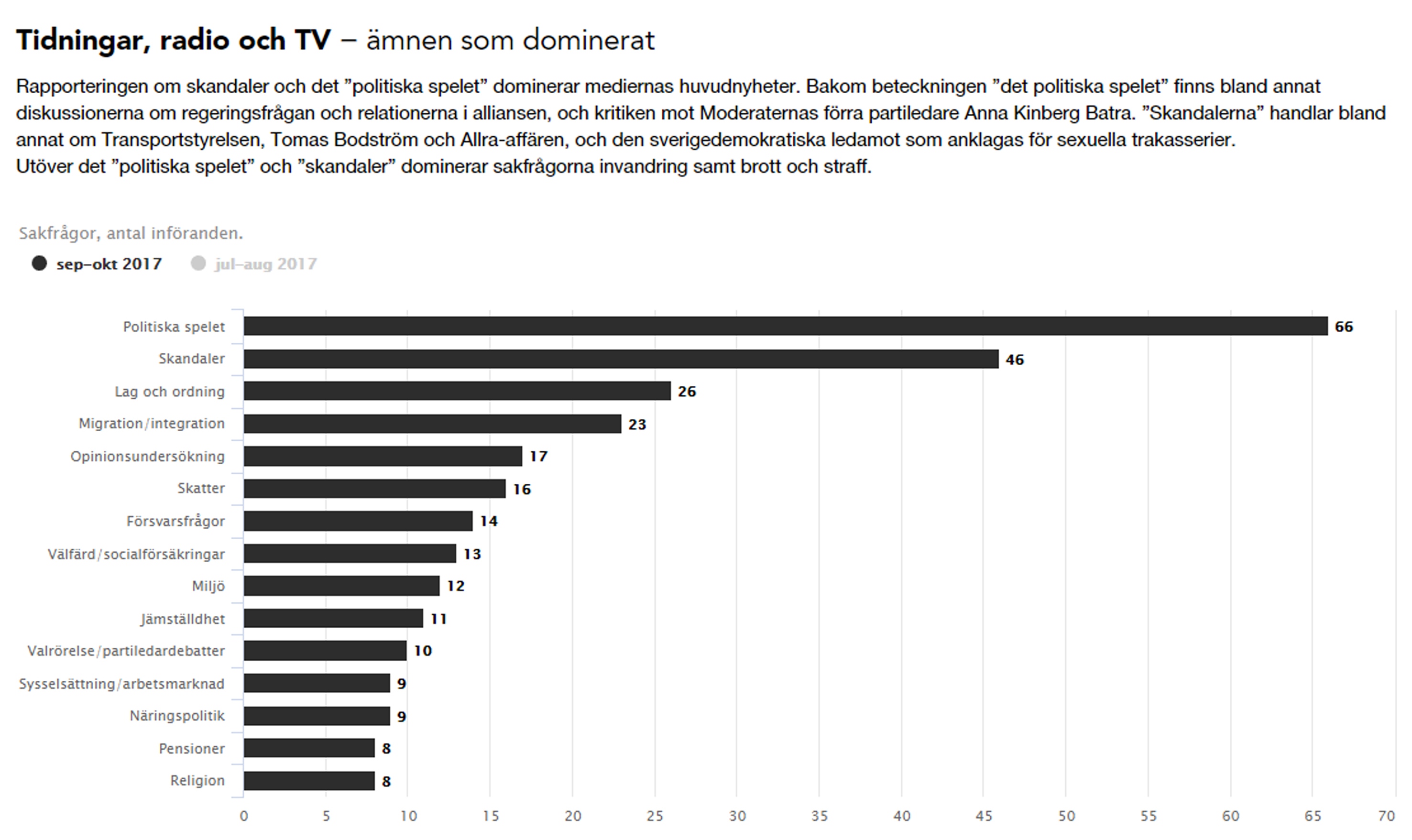 Vi måste värna om debattklimatet