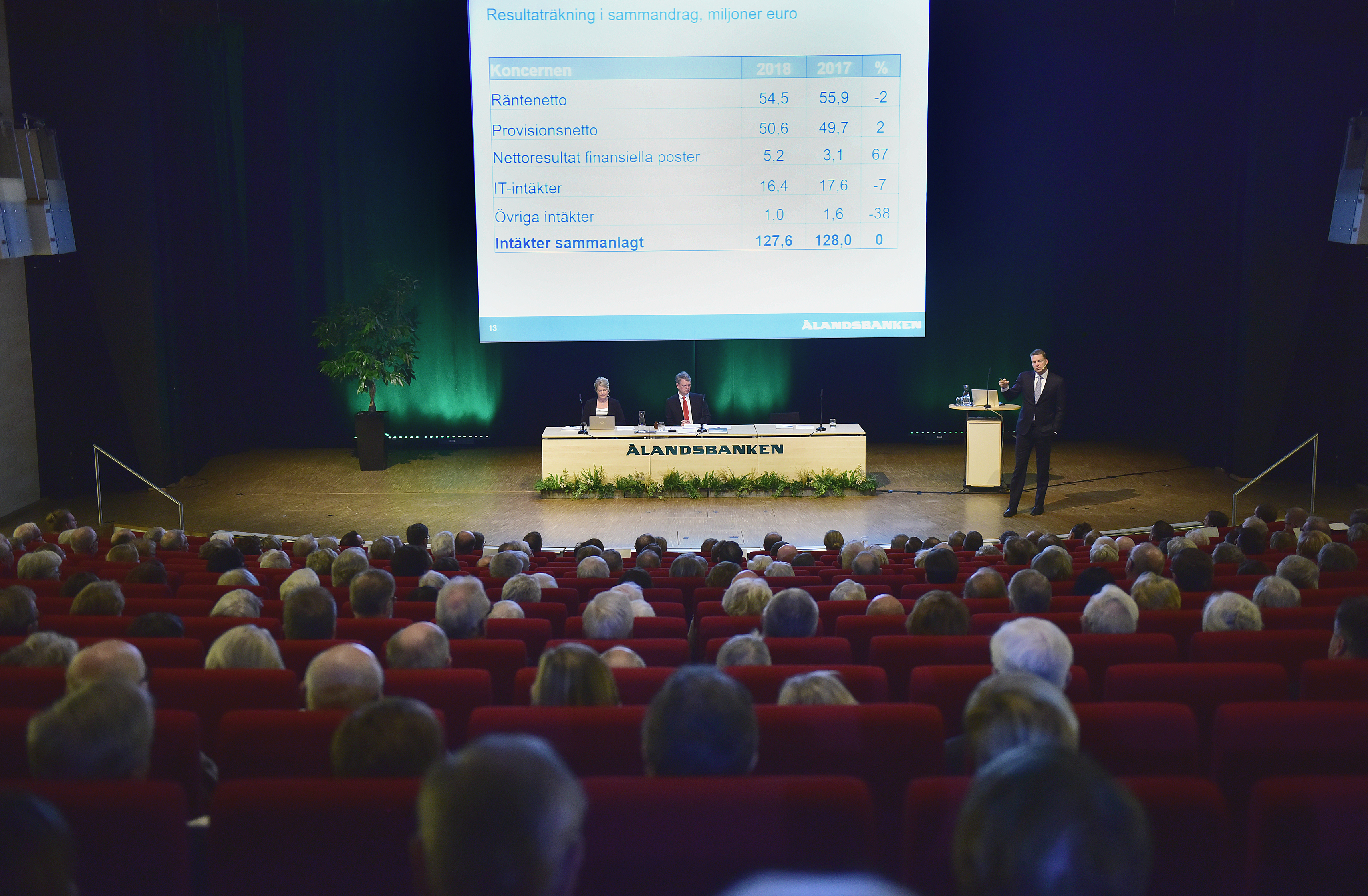 Ömsen fick 10,5 miljoner för aktierna i ÅAB