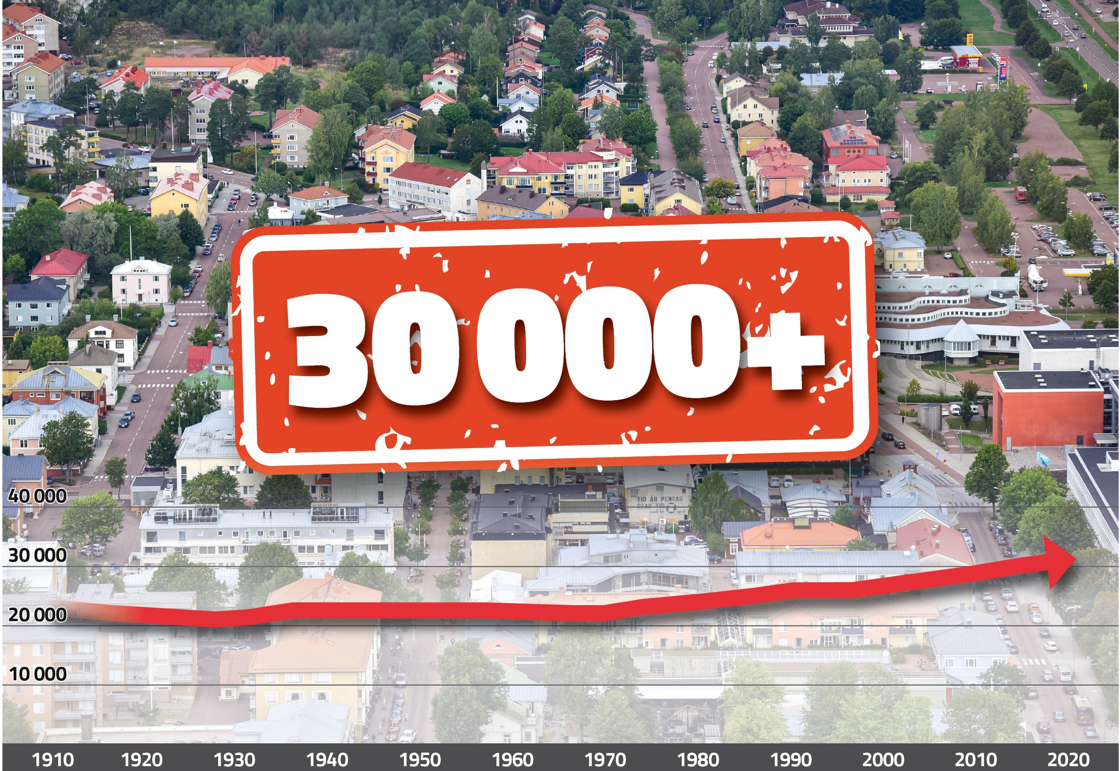 Siffran som politikerna gillar