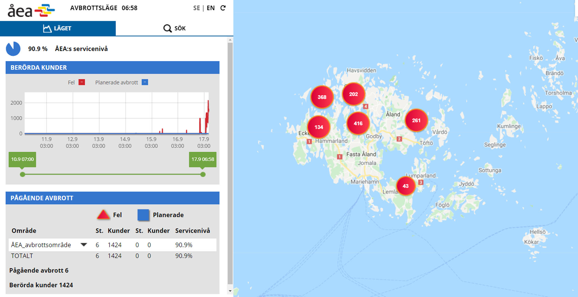 Vindvarning för Åland