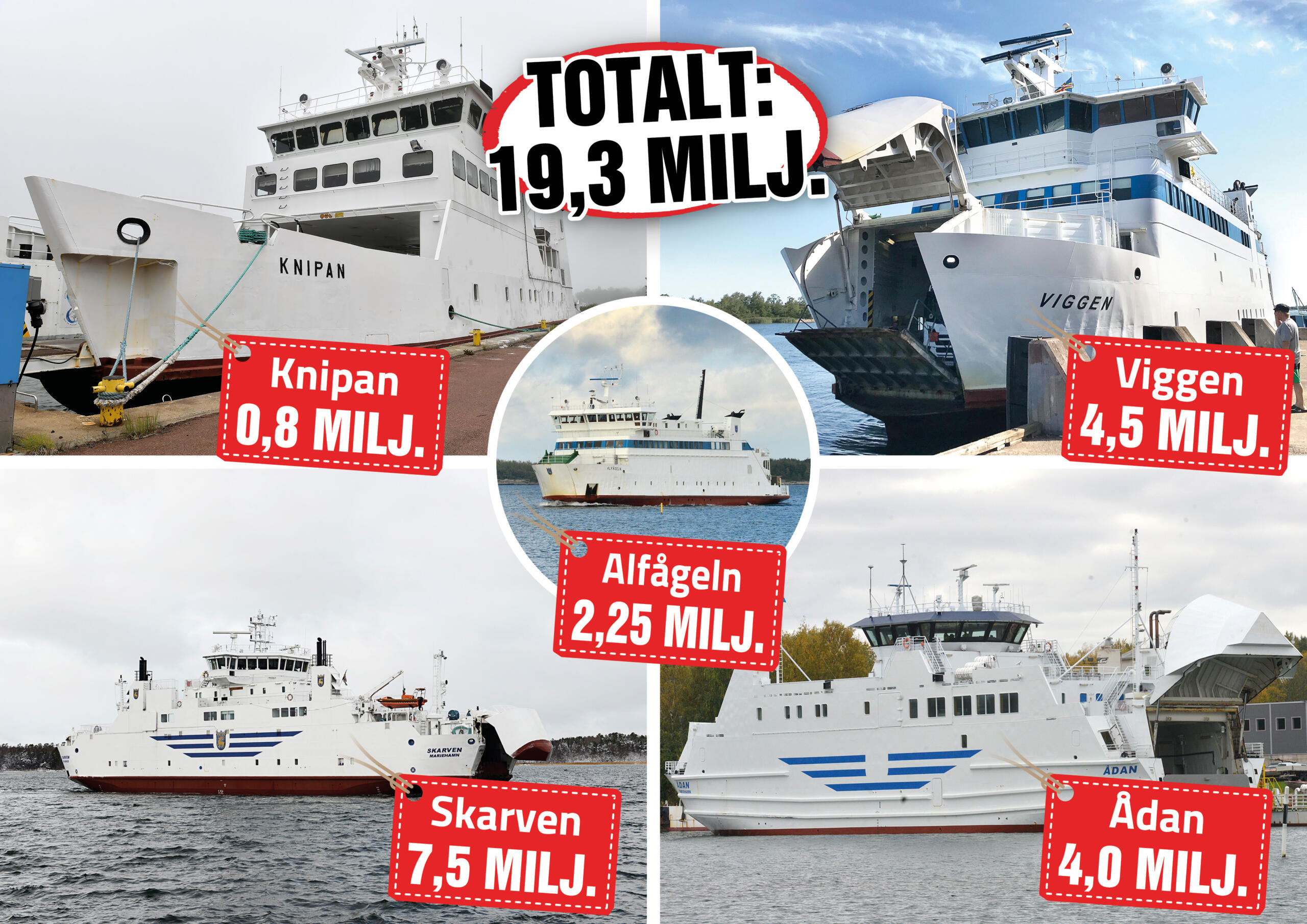 Så här värderas skärgårdsflottan