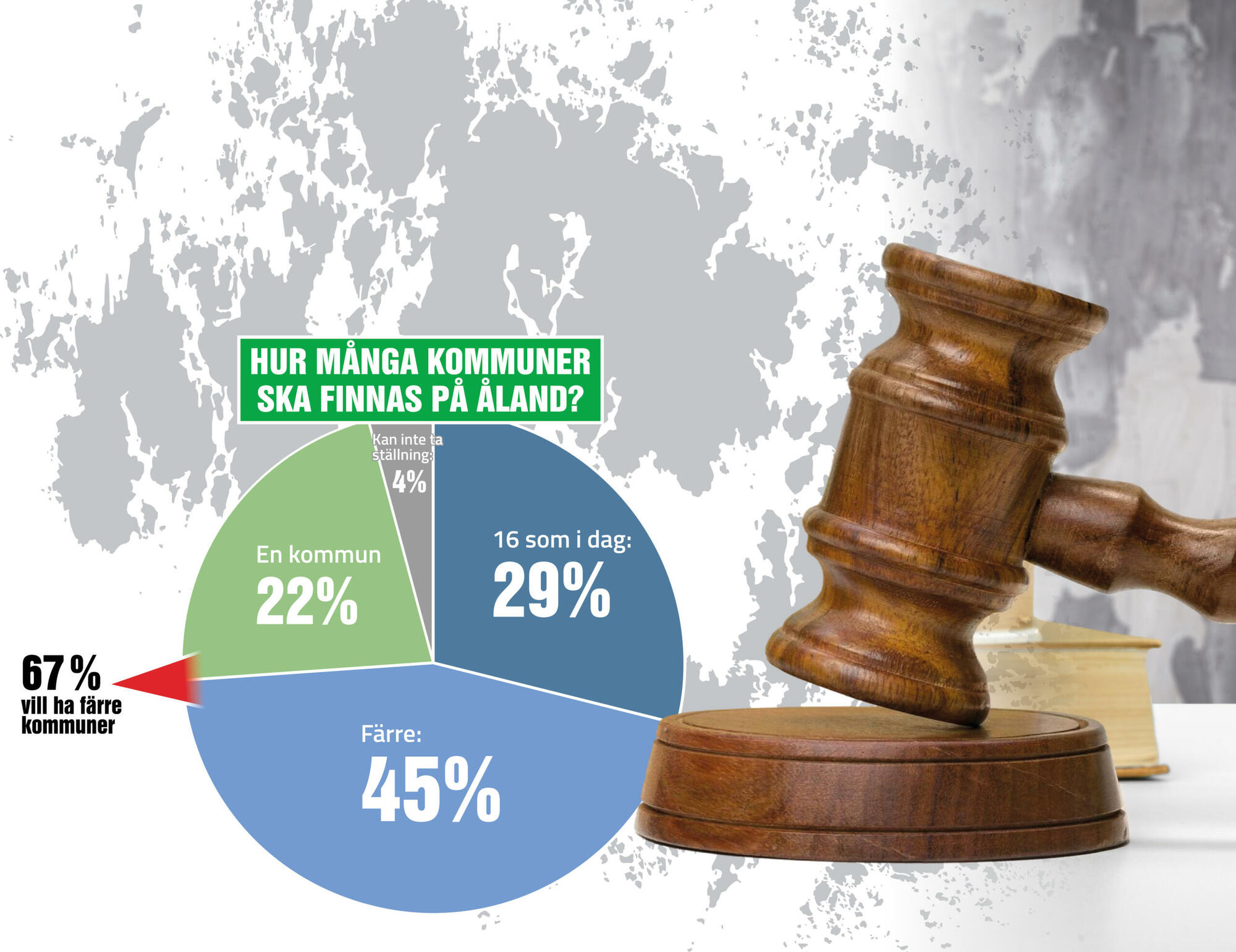 Kommunreform får inte längre vara tabu