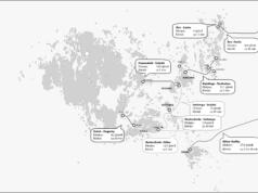 Visionen för skärgårdstrafiken 2030: upphandlingar på 340 miljoner euro och halverade utsläpp