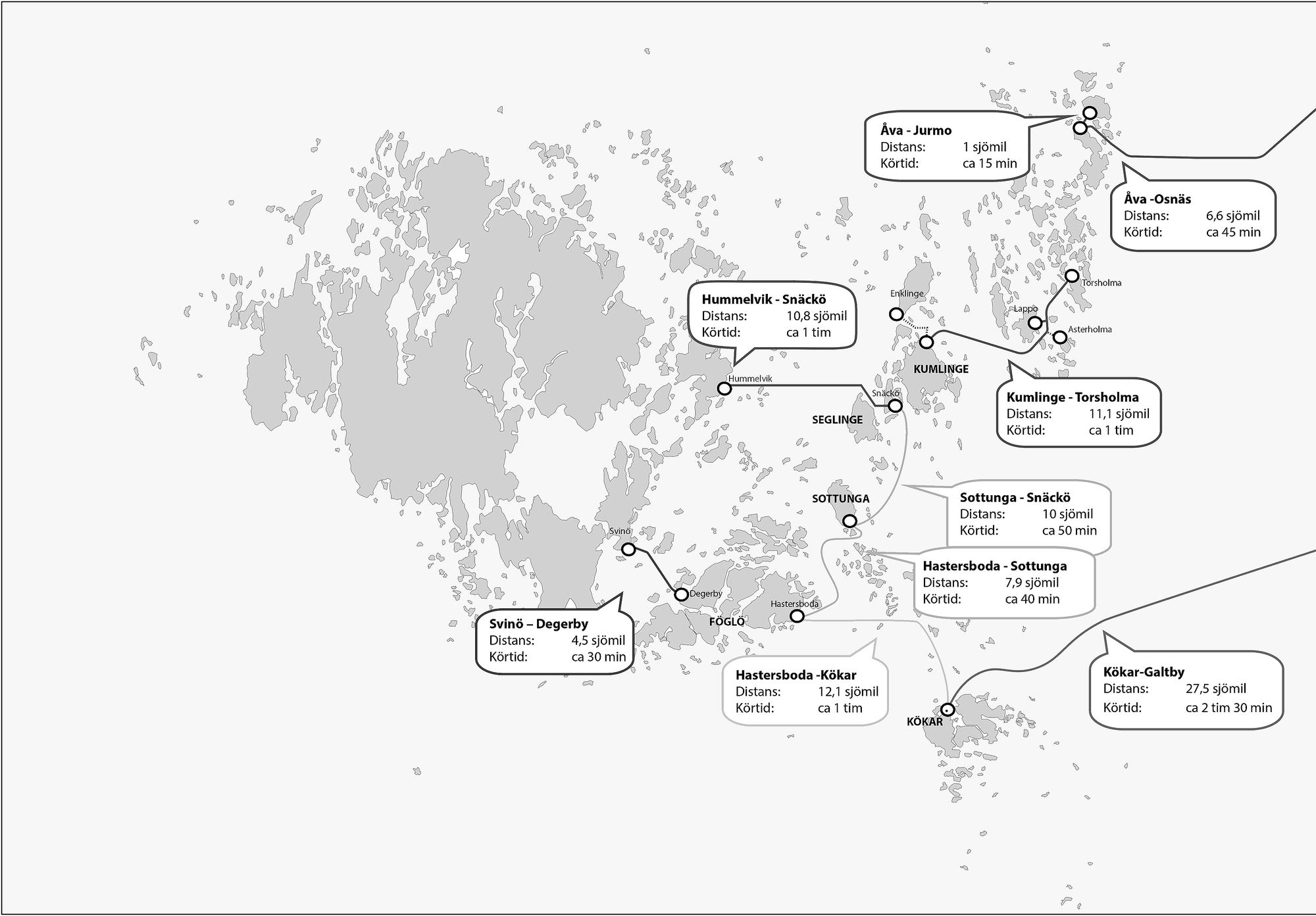 Visionen för skärgårdstrafiken 2030: upphandlingar på 340 miljoner euro och halverade utsläpp