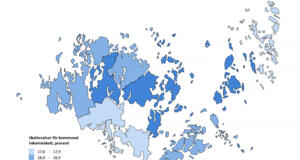 Finström sänker skatten – Lemland och Kumlinge höjer