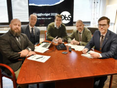 Åland Gallup: Ob och Lib är nu jämnstora