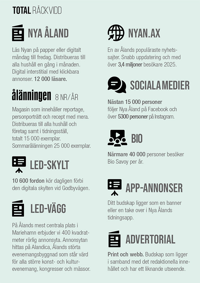 Klicka på bilden för en större version rackvidd