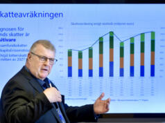 Vårbudgetprognos: 38 miljoner extra i skatteintäkter – men sparlinjen står fast