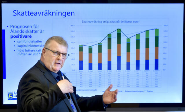 Vårbudgetprognos: 38 miljoner extra i skatteintäkter – men sparlinjen står fast