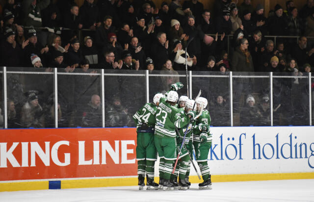 Så spelar IFK i årets Hockeytvåan