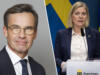 Kollage – Dags för en svensk medelväg